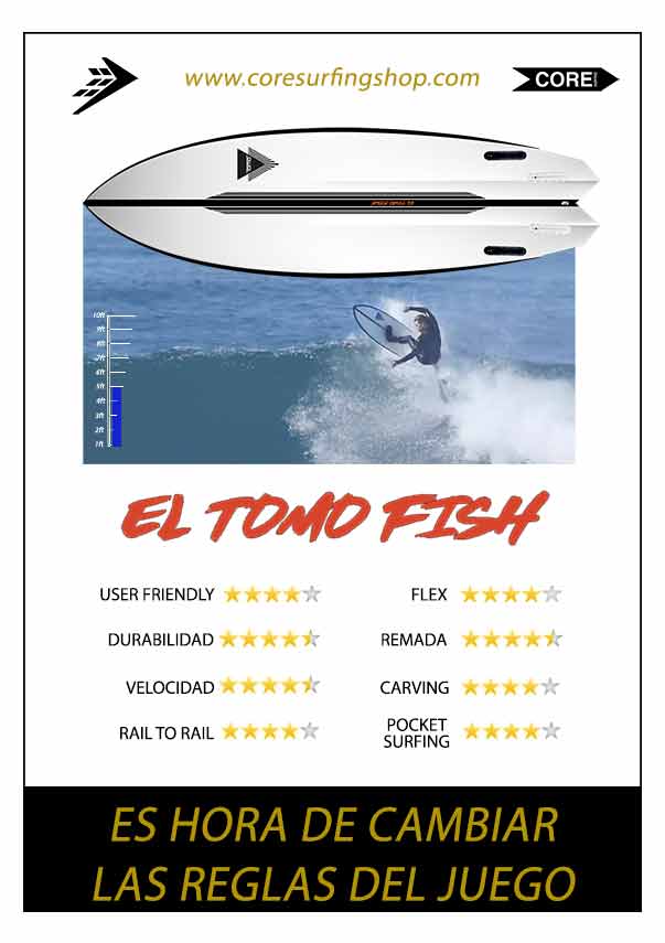 opiniones y caraceristicas review de el tomo fish quad de firewire comprar online baratas galicia