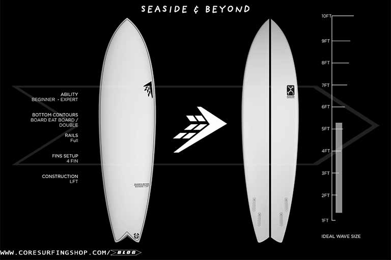 firewire seaside & beyond rob machado tabla de surf larga 7 pies mid length comprar tabla de surf barata
