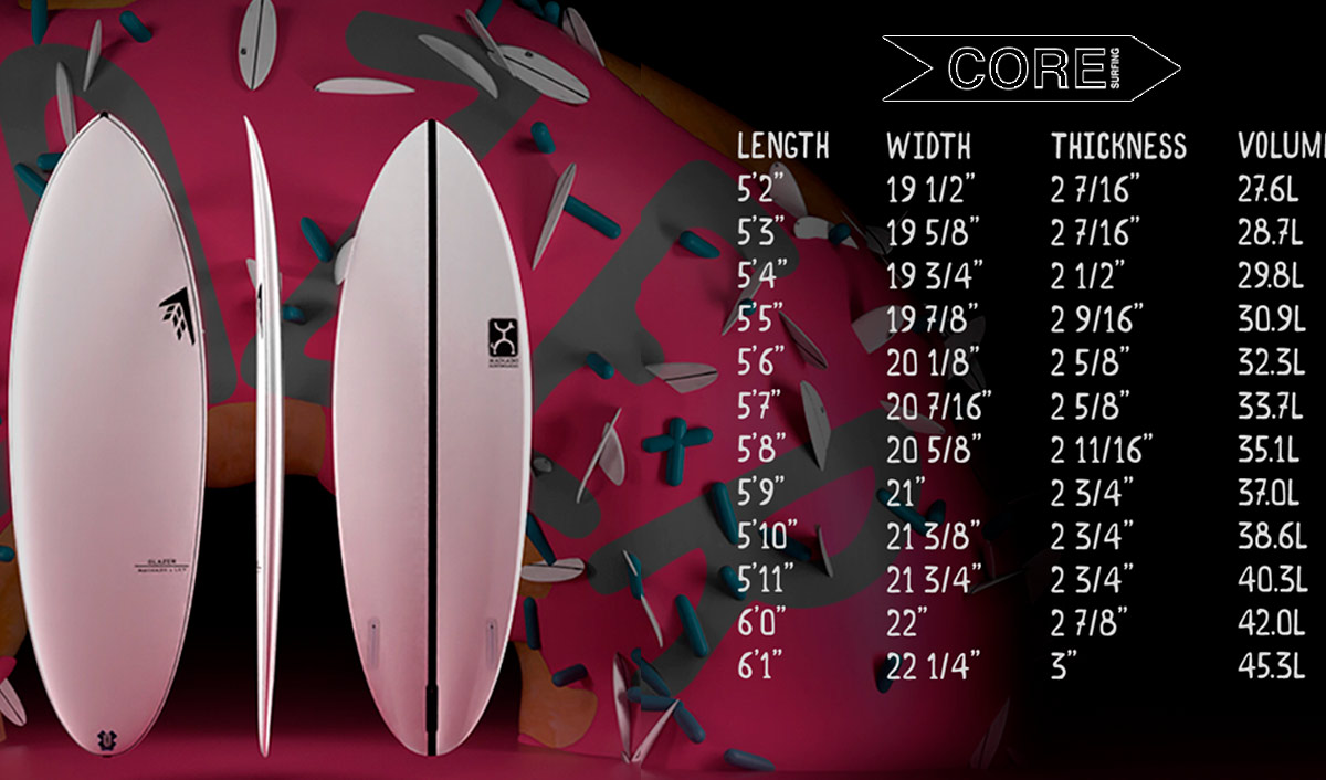comparativa machado sunday glazer tabla de surf