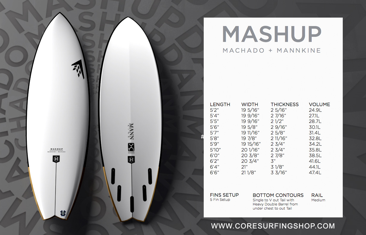 Firewire mashup la tabla de surf de rob machado características y dimensiones 